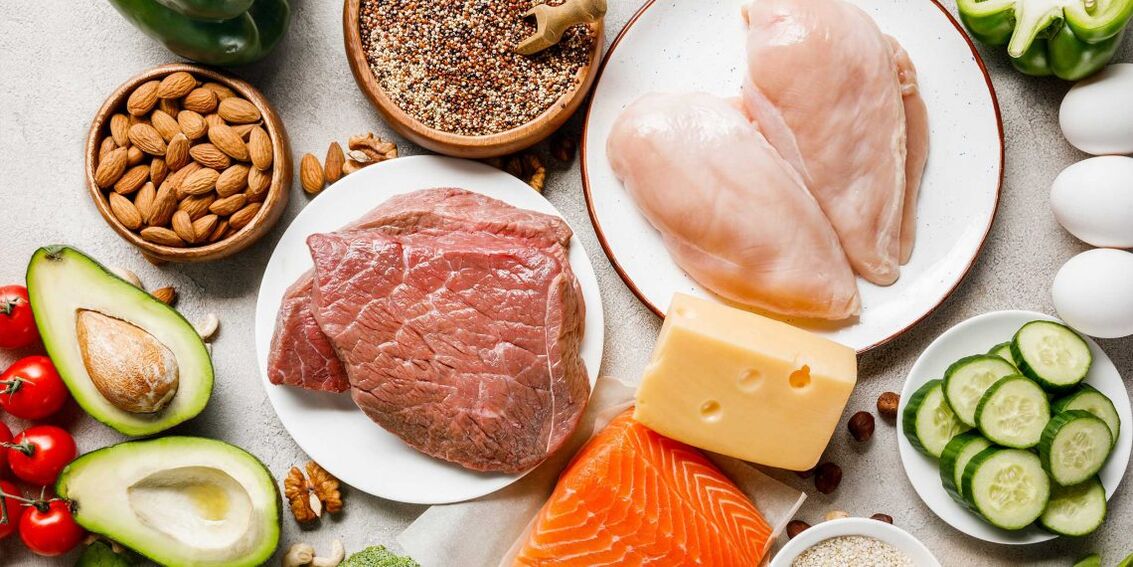 Keto étrend